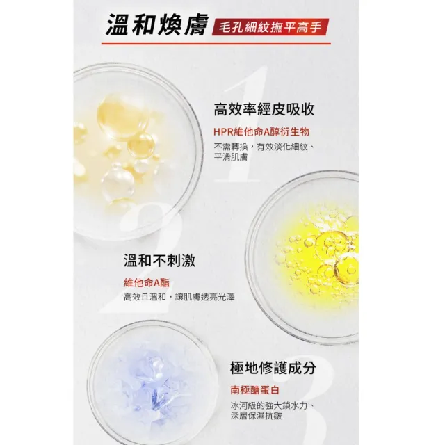 【DermaLab 德美醫研】極效雙重維他命A逆齡精華30ml(3入組)