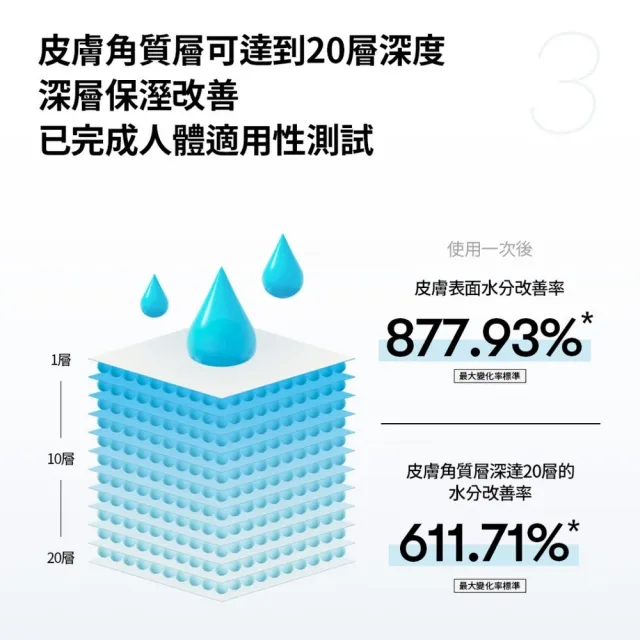 【VT】官方直營 老虎水活保濕微晶精華-100 50ml