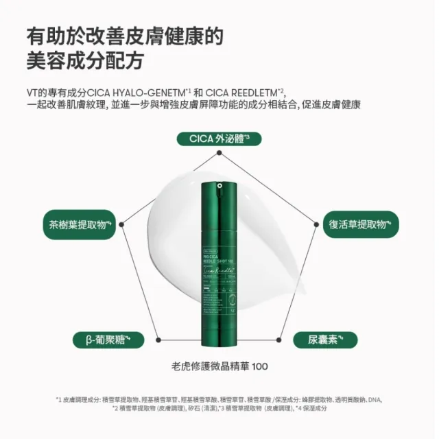【VT】官方直營 維生素、積雪草、龍血、膠原蛋白、A醇、水活保濕、老虎微晶精華-300晶 50ml