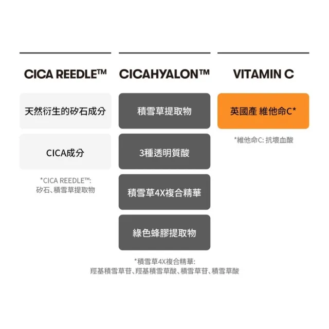 【VT】官方直營 老虎維生素提亮微晶精華-300 50ml