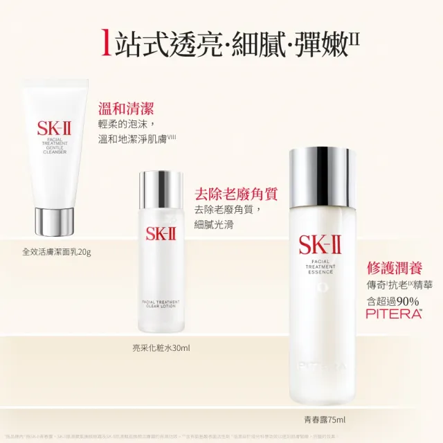 【SK-II】全明星晶透新客組(青春露75ml+潔面乳20g+化粧水30ml+活膚霜5g+眼霜5g+小燈泡精華0.7ml*3)