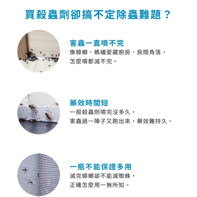 【福來朗】水性除蟲噴霧500ml_3入組｜殺蟲劑｜滅蟑｜除蟻｜滅蚊｜蛾蚋｜跳蚤｜居家除蟲