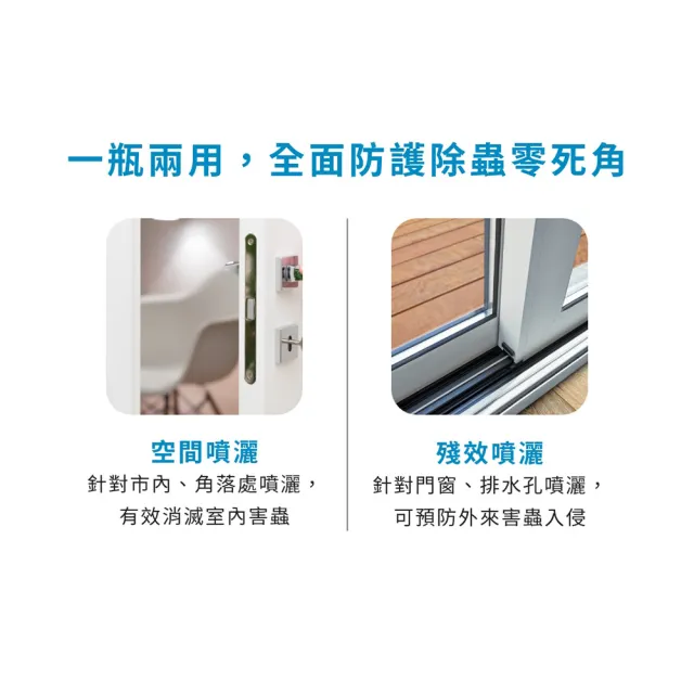【福來朗】水性除蟲噴霧500ml_3入組｜殺蟲劑｜滅蟑｜除蟻｜滅蚊｜蛾蚋｜跳蚤｜居家除蟲