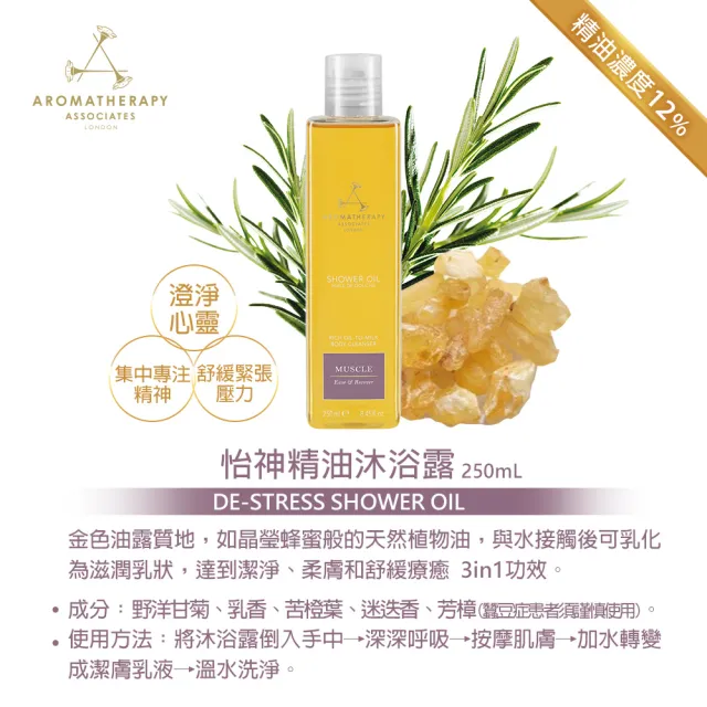【AA 英國皇家芳療】精油沐浴露買1送2優惠組(精油沐浴露250mL+50mLx2)