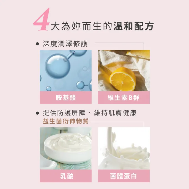 【TS6 護一生】私密保養私密修護凝膠-3盒(7mlX7入)