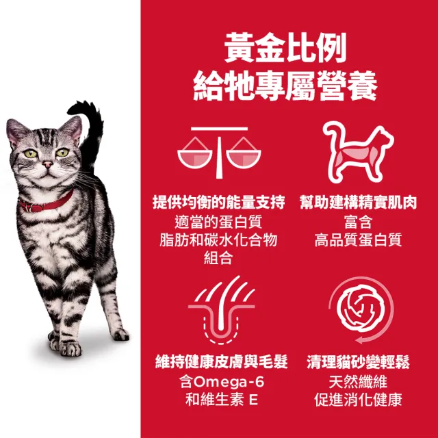 【Hills 希爾思】官方直營 室內成貓 雞肉 7.03公斤(貓飼料 貓糧)