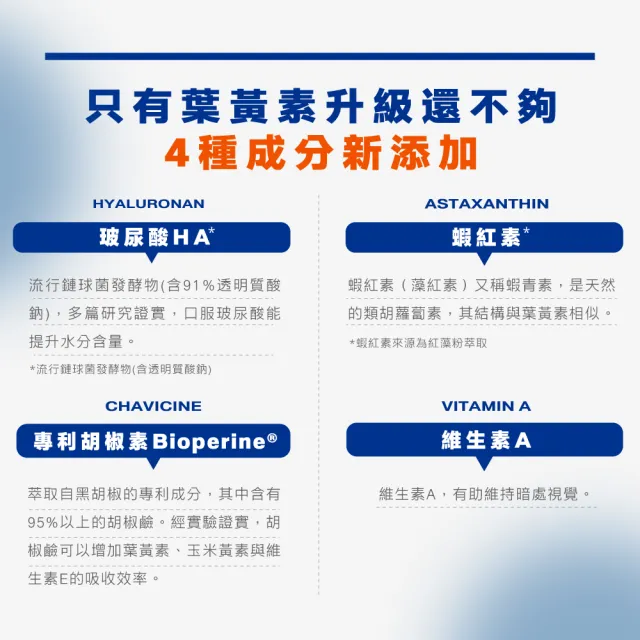 【BTP】EX葉黃素加倍晶亮飲 1盒-15入/盒(葉黃素游離型/ 維持晶亮/水潤舒適/一包搞定/游離型)