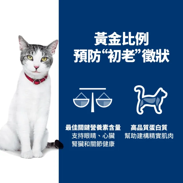 【Hills 希爾思】官方直營 超高齡貓 雞肉 1.58公斤(貓飼料 貓糧 老貓)