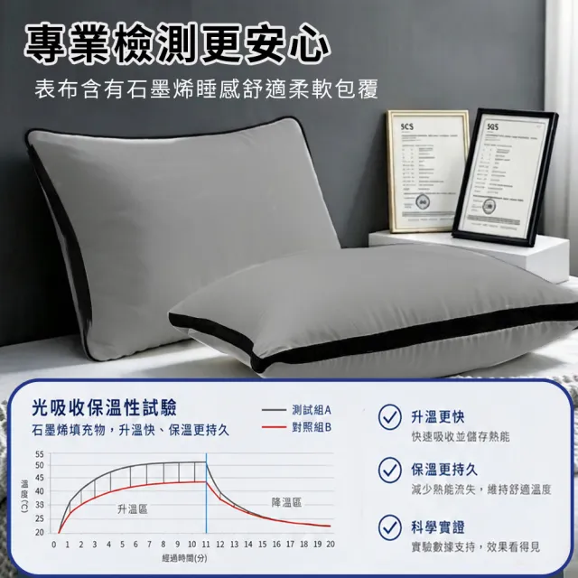 【寢室安居】買1送1 石墨烯羽絲絨獨立筒枕(舒眠/釋放壓力/透氣)