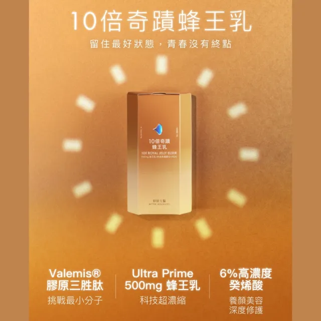 【好好生醫】10倍奇蹟蜂王乳五入．兩個月澎潤組．膠原蛋白超小分子15包/盒（青春美容、澎潤Q彈、膠原蛋白）