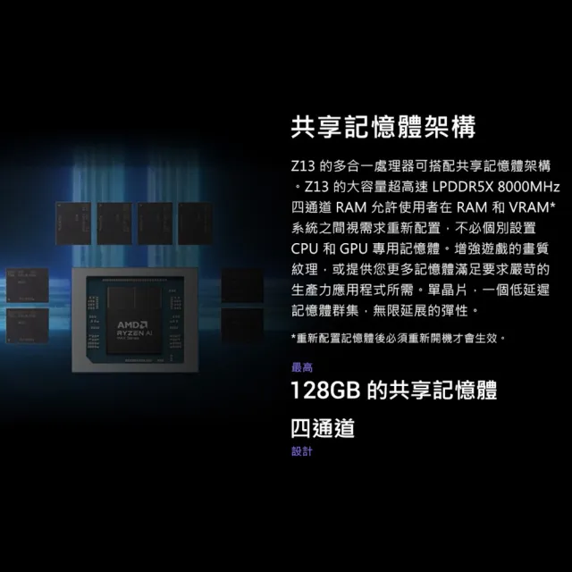 【ASUS 華碩】13.4吋Copilot+PC AI觸控電競筆電(ROG Flow GZ302EA/AI MAX+ 395/64G/1TB/8060S/W11)