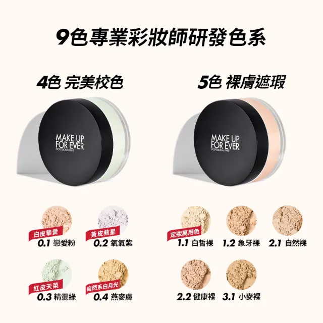 【MAKE UP FOR EVER】HD SKIN 粉無痕柔霧修片蜜粉7g(#0.2)
