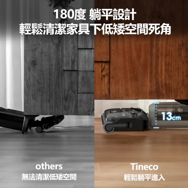 【Tineco 添可】I6 STRETCH PRO 高溫自清潔吸塵洗地機 (22kPa同級最大吸力/60分鐘同級續航王/兩年保固)