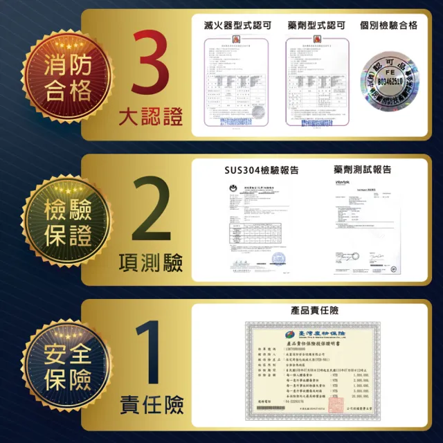 【TYY】極速熄-住宅用強化液滅火器1L(台灣製造 國家消防認證 專滅惡火)