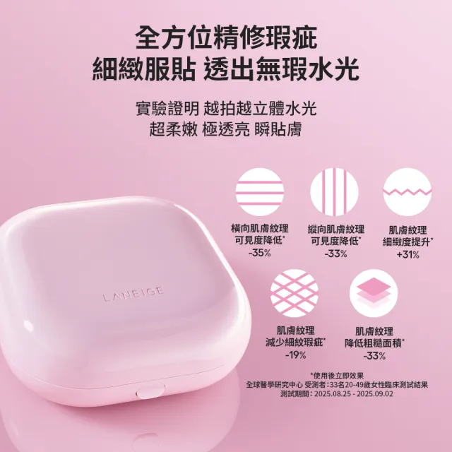 【LANEIGE 蘭芝】官方直營 Neo 雙效柔霧/水光氣墊EX 囤貨組(蘭芝 2盒4蕊 小方塊 遮瑕 隔離霜)