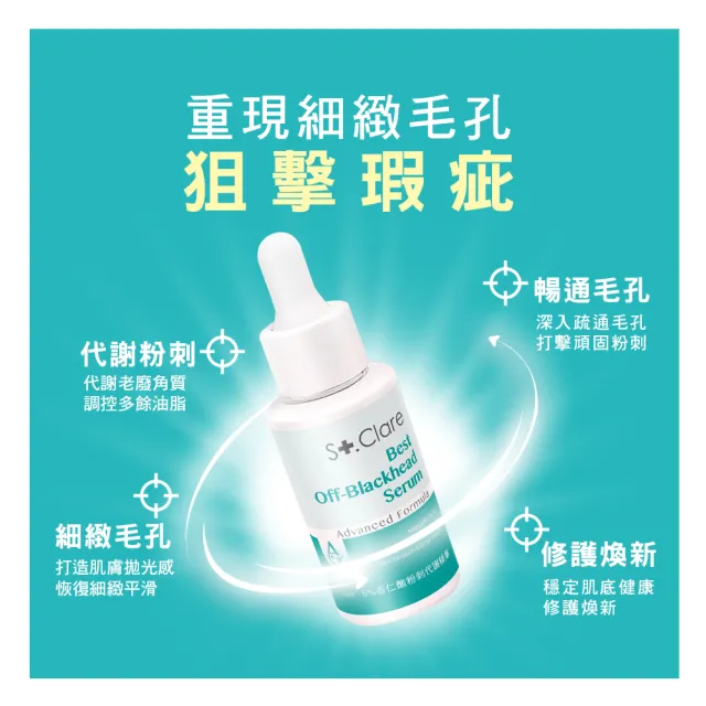 【St.Clare 聖克萊爾】5%杏仁酸粉刺代謝精華30mlx2入組