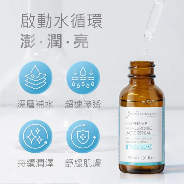 【JS 婕洛妮絲】超水感玻尿酸保濕精華30mlx3（保濕鎖水）