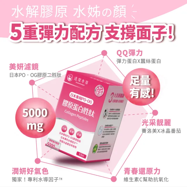 【達摩本草】膠原蛋白胜肽粉包10入15包/盒(日本PO·OG膠原、業界首創專利水導因子)