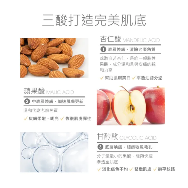 【JS 婕洛妮絲】液態三重酸煥膚精華30mlx3（煥膚亮白）