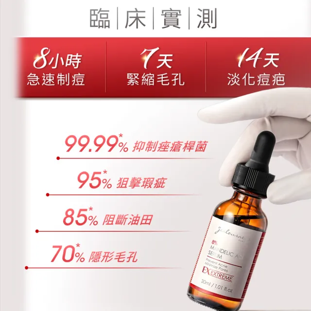 【JS 婕洛妮絲】8%杏仁酸淨痘精華30mlx3（極效淨痘）