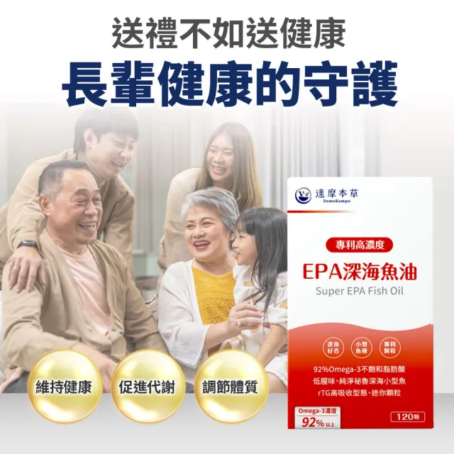 【達摩本草】高濃度EPA 專利深海魚油10入120顆/盒(專科醫生推薦、特金獎肯定)