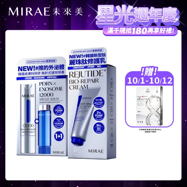 【MIRAE 未來美】專業院線韓國PDRN+牛奶外泌體新生精華+韓國PDRN麗珠肽修護新生乳