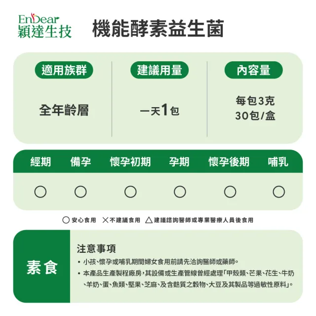 【Endear 穎達生技】600億機能酵素益生菌 30包X2入組(換季必備/雙酵有感好體質關鍵/保健禮盒)