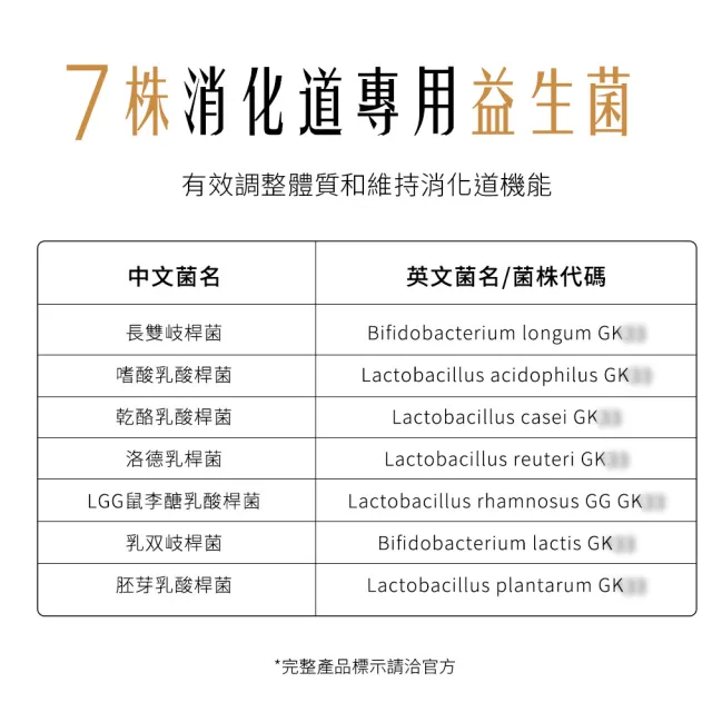 【HH 草本新淨界】益生菌高纖粉 30包 X3(200億益生菌 足量高纖 腸胃益生菌 蔬果雙酵素)