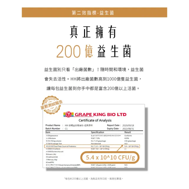 【HH 草本新淨界】HH益生菌高纖粉 30包(200億益生菌 足量高纖 腸胃益生菌 蔬果雙酵素)