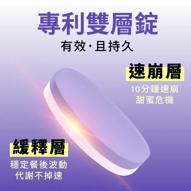 【Simply 新普利】殿醣酵素錠EX30錠/盒(超越苦瓜.白腎豆.桑葉.紅椿植萃)
