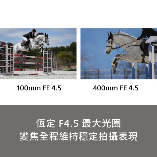 【SONY 索尼】SEL100400MC G Master 100-400mm 恆定超望遠變焦鏡頭 (公司貨 保固24個月)