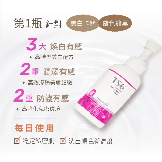 【TS6 護一生】極淨白私密潔膚露250g(私密美白 私密清潔)