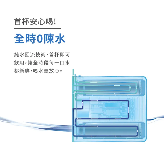 【SAKURA 櫻花】P0261RO淨水器 (原廠安裝-官方直營)