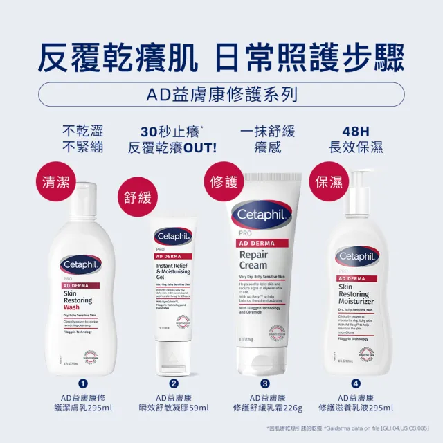 【Cetaphil 舒特膚】官方直營 AD益膚康修護潔膚乳 295ml(臉部身體適用/益膚沐浴/洗臉)
