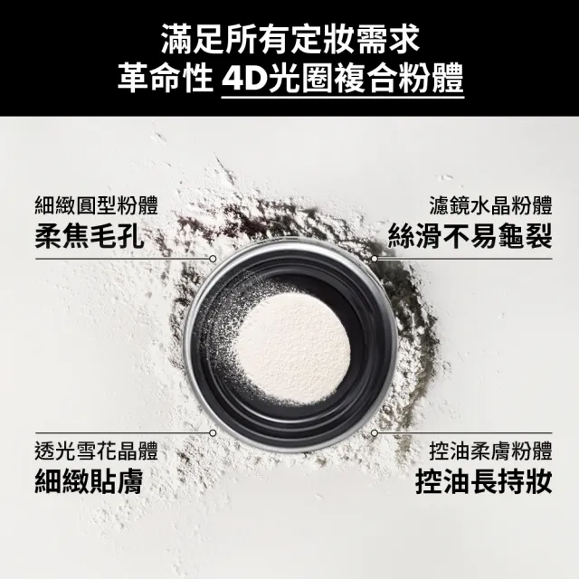 【MAKE UP FOR EVER】控油定妝全能組(超光肌控油定妝噴霧100ml+粉無痕光圈蜜粉4g)