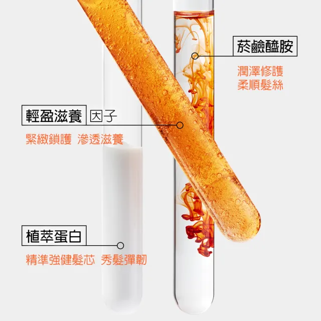 【KERASTASE 巴黎卡詩】皇家滋養髮浴250ml(柔順/抗毛躁/潤澤/修護/頭髮保養/洗髮精)