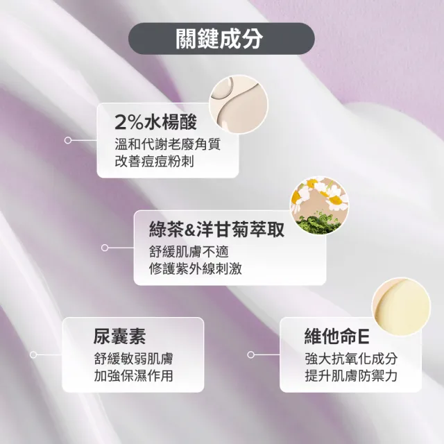 【PAULA’S CHOICE 寶拉珍選】新客必買★2％水楊酸身體乳210ml＋60ml(大＋小限定組)