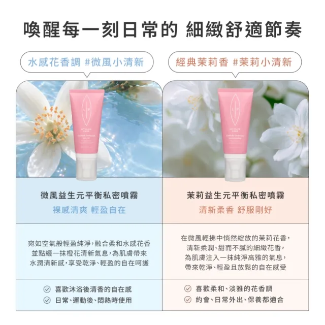 【LIP Intimate Care 瑞典私密護理】方坊聯名噴霧禮盒(茉莉/微風兩款任選 改善異味 長效清新)