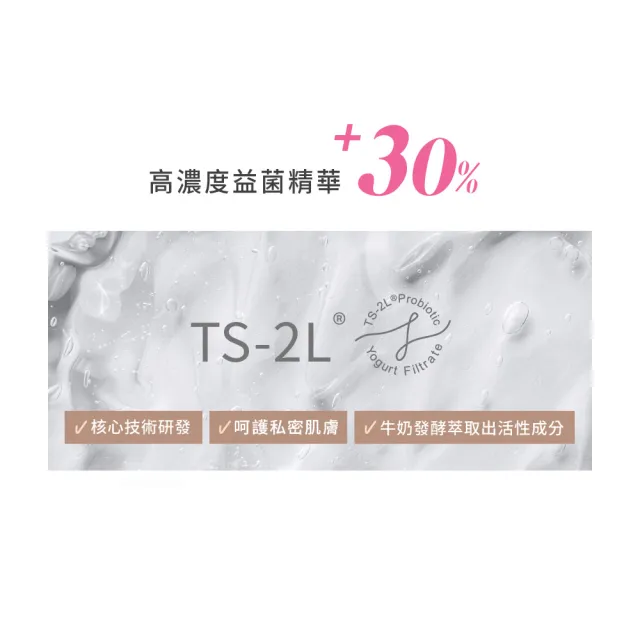【TS6 護一生】私密保養 凝膠(7mlX7隻)
