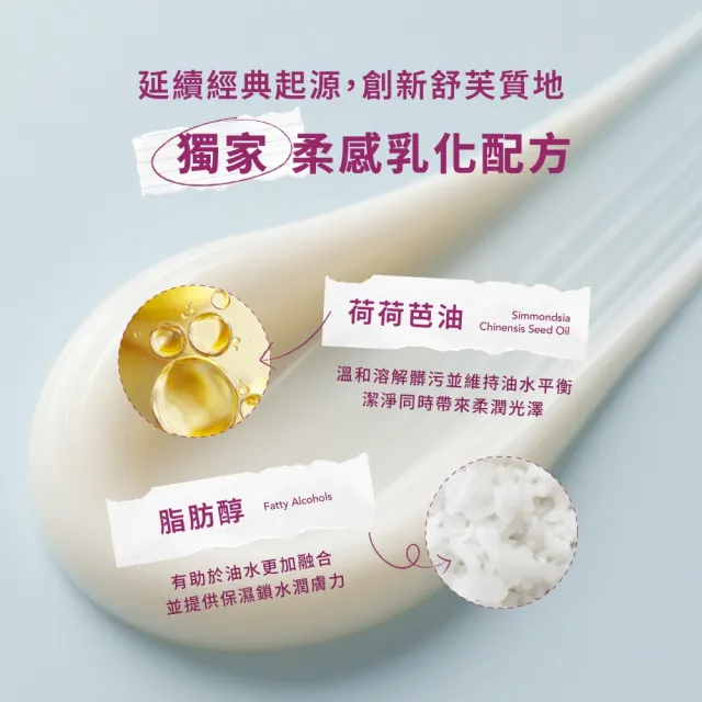 【LIP Intimate Care 瑞典私密護理】唇淨潔膚親密滋潤組(甜菜荷荷芭油私密潔膚乳+益生元平衡私密凝膠)