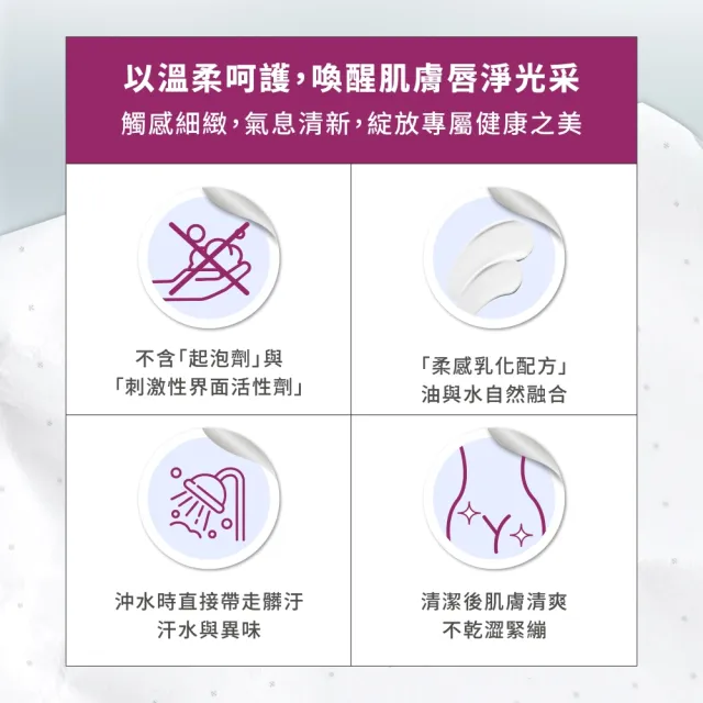 【LIP Intimate Care 瑞典私密護理】唇淨潔膚亮采組(私密潔膚乳+亮采精華+去角質凝露)