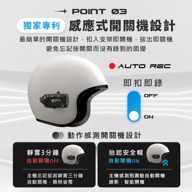 【MUFU】V40S 極光機 雙鏡頭機車行車記錄器-側邊款｜賀銷售突破2萬台 超值慶功四件組