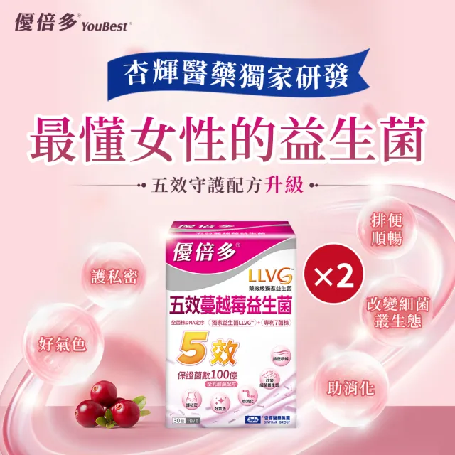 【YouBest 優倍多】五效蔓越莓益生菌2入(共60包)-順暢益生菌 杏輝獨家菌株LLVG  保證菌數100億