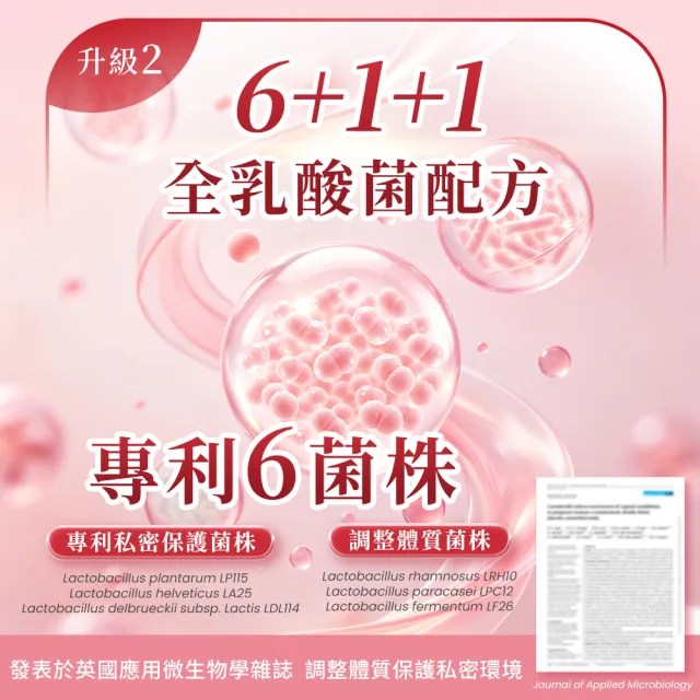 【YouBest 優倍多】五效蔓越莓益生菌4入(共120包)-順暢益生菌 杏輝獨家菌株LLVG 保證菌數100億