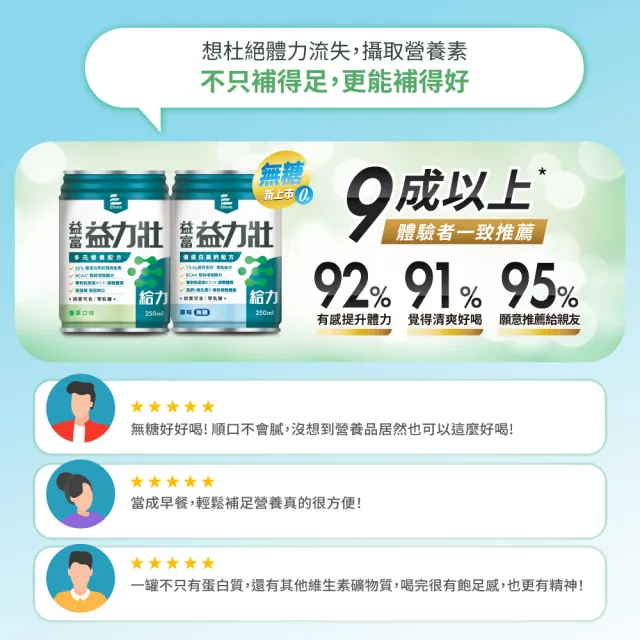 【益富】任選-益力壯給力原味無糖/香草 優蛋白高鈣配方 250ml*24入(成人營養品、兩顆蛋優蛋白營養素)