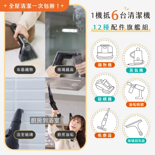 【SANSUI 山水】全新升級終潔者|全能高溫蒸氣織物清潔機(A1 plus+)織物清洗/廚衛清潔/除螨機/寵物家庭