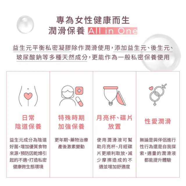 【LIP Intimate Care 瑞典私密護理】益生元平衡私密潤滑液 50ml(專為女性打造 微酸無香半透明 水性基底)