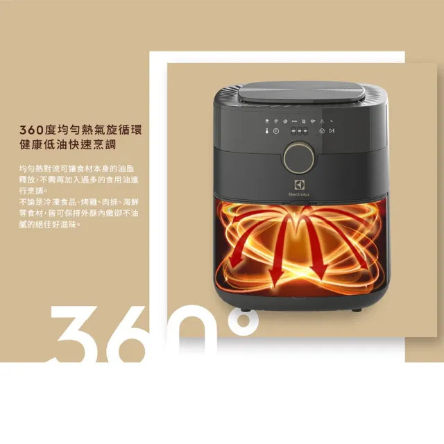 【Electrolux 伊萊克斯】5公升觸控式氣炸鍋(E6AF1-520K)