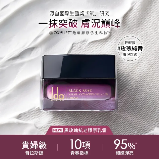 【Ido 船井醫朵】黑玫瑰抗老乳霜50ml+黑玫瑰緊膚金萃30ml(彈嫩透亮/厚敷撫紋/全效抗老組)