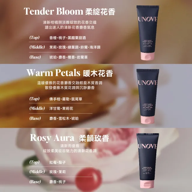 【UNOVE】柔諾伊 角蛋白柔順修護髮膜207ml+碎髮定型棒10ml